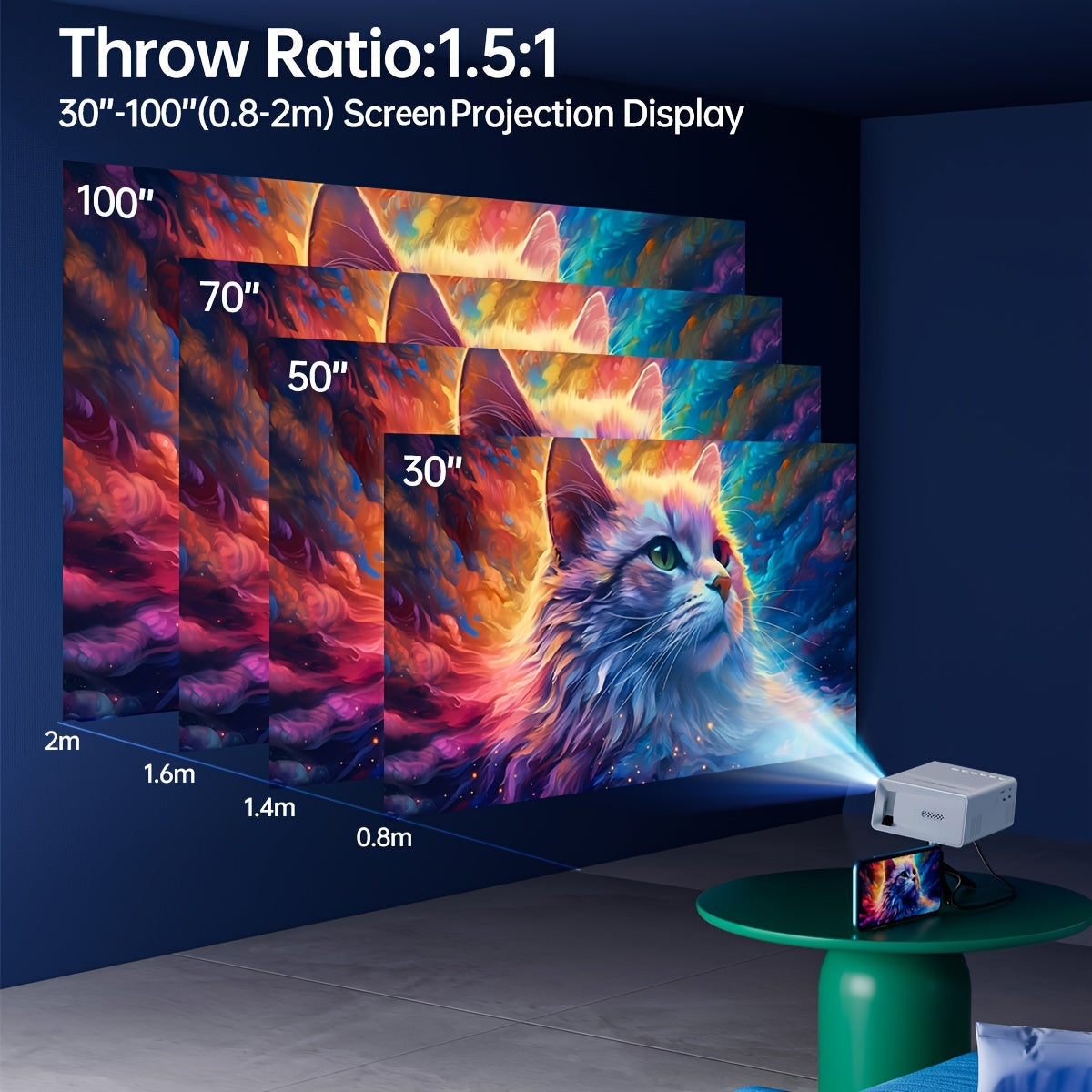 Mini Projector 3000 Lumen Draagbaar HDTV USB voor Thuisbioscoop en Buiten