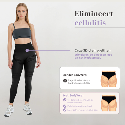Dames Legging Zwart met Compressie en Anti Cellulitis Eigenschappen - Velinix