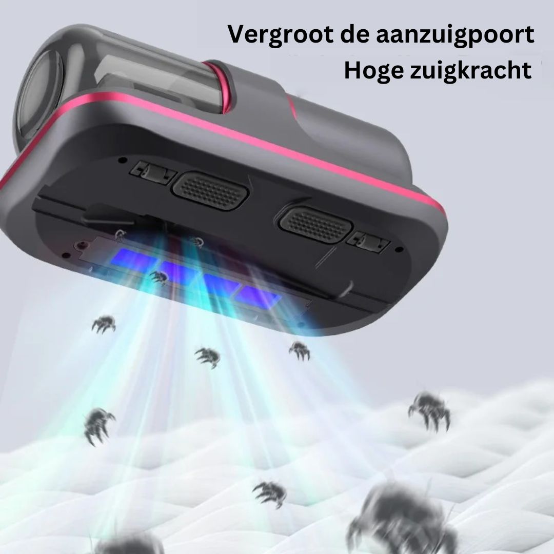 Stof- en Mijt Verwijderaar SwiftClean Efficiënt