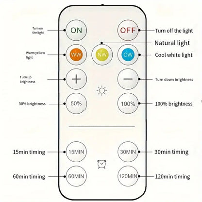Kunstverlichting FrameLight Schilderijverlichting Inclusief 2 Gratis