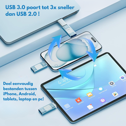 USB Backup Stick 4-in-1 voor Telefoon en Computer