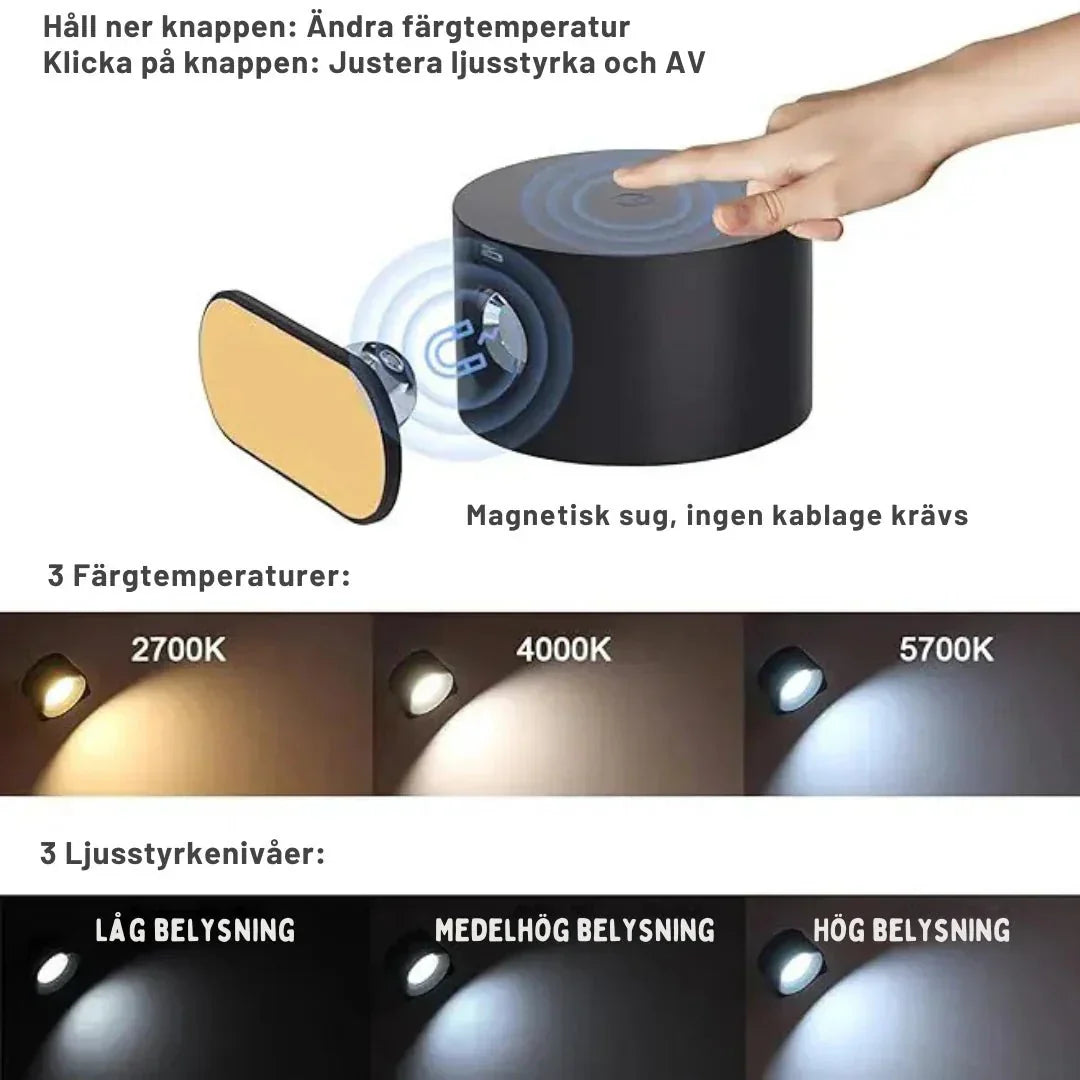 Draadloze Wandlamp Oplaadbaar Dimbaar met Afstandsbediening