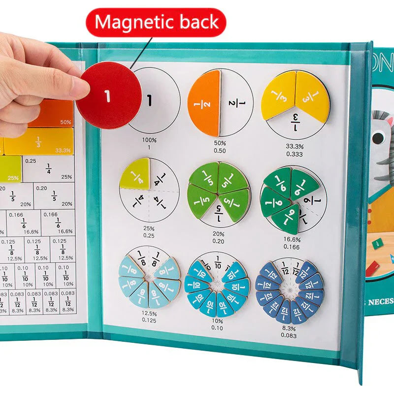 Wiskunde Boek Breuken Leerboek voor Beginners - Velinix