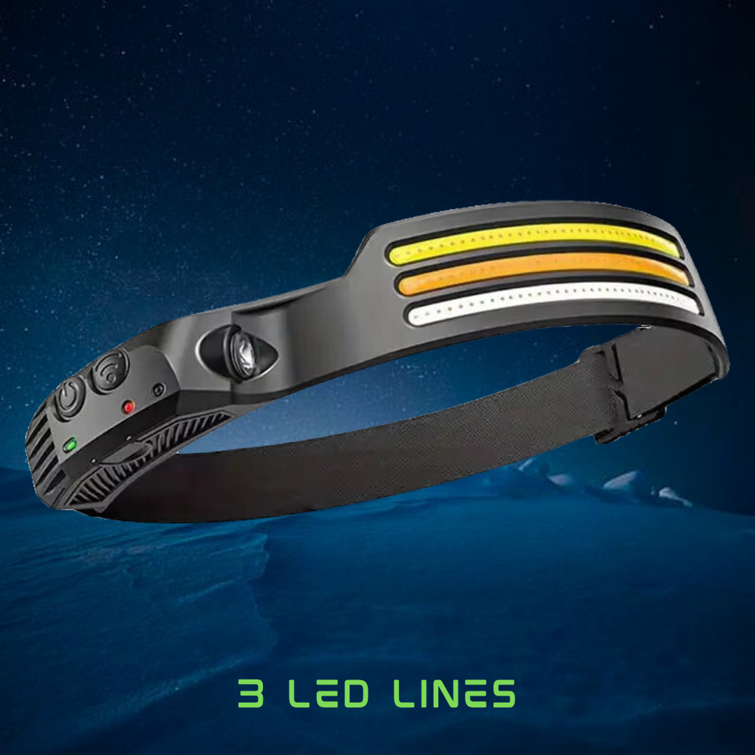 LED Koplamp Met Sensor Waterdicht voor Buiten
