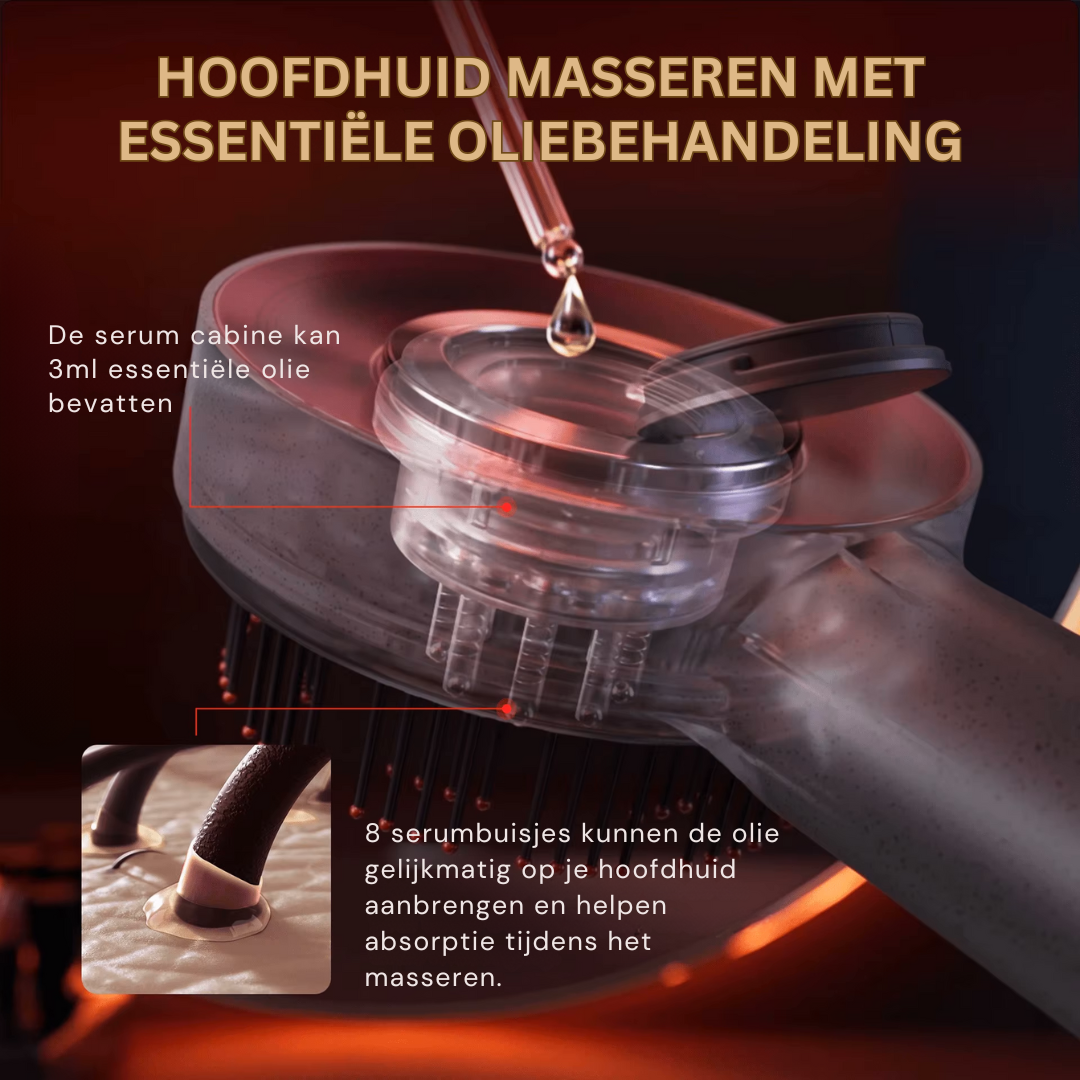 Haargroei Stimulerend Serum voor Dunner Wordend Haar