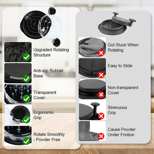 Kip Shredder Pro - Snel en Moeiteloos Vlees Scheiden voor Gourmet Recepten