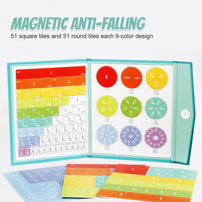 Magnetische Breukenschijf voor Kinderen Leer Breuken Gemakkelijk