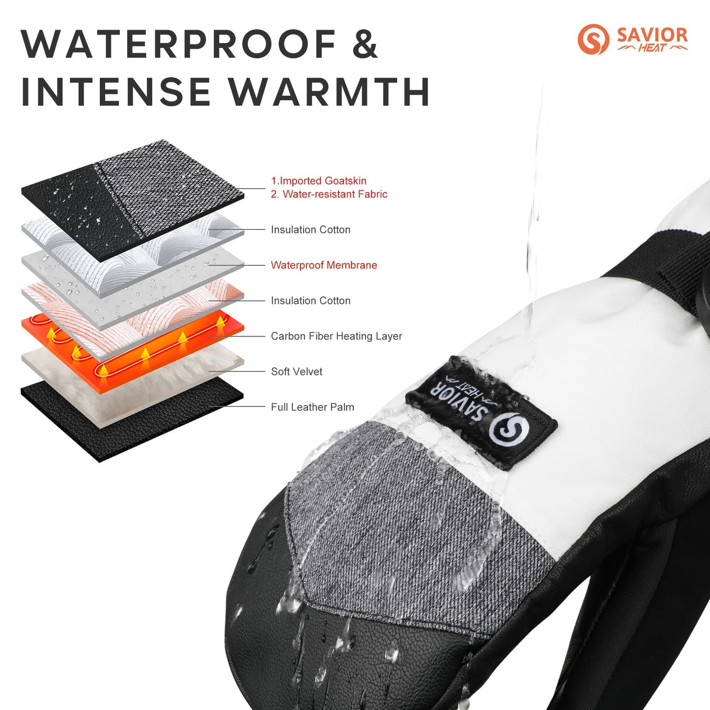 Warmte Isolatie Handschoenen voor Koude Weersomstandigheden