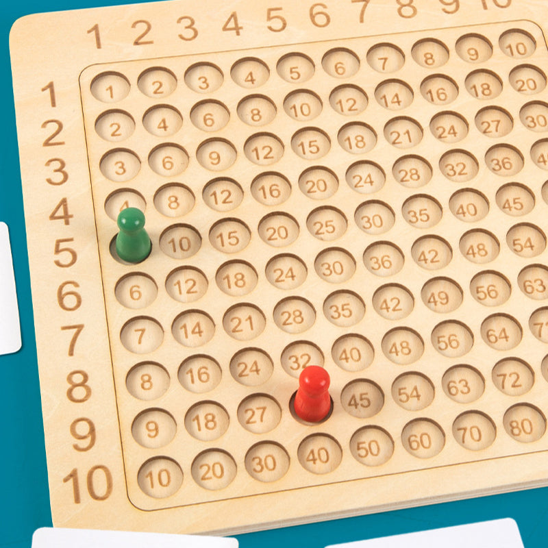 Montessori Rekenhulp: Vermenigvuldigen en Optellen voor Kinderen