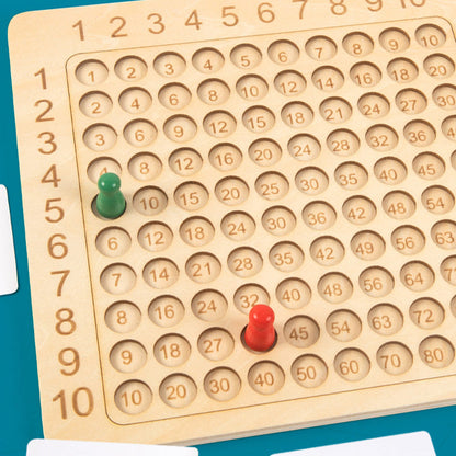 Montessori Rekenhulp: Vermenigvuldigen en Optellen voor Kinderen