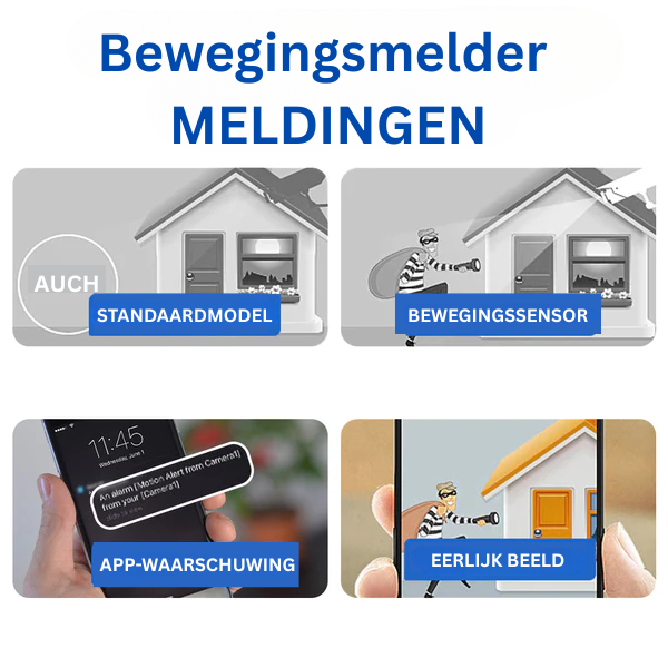 WiFi Beveiligingscamera Full HD met Nachtzicht en Bewegingsdetectie