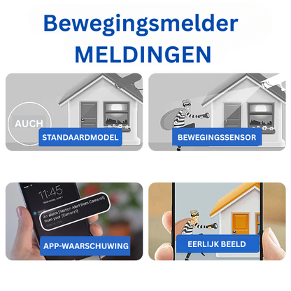 WiFi Beveiligingscamera Full HD met Nachtzicht en Bewegingsdetectie