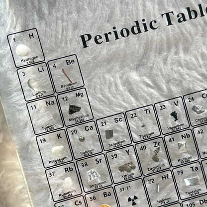 3D Periodieke Tabel Decoratie Wanddecoratie Wetenschap