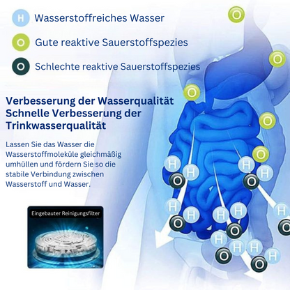 Waterreiniger Elektrisch met Waterstof en Alkaline Functie