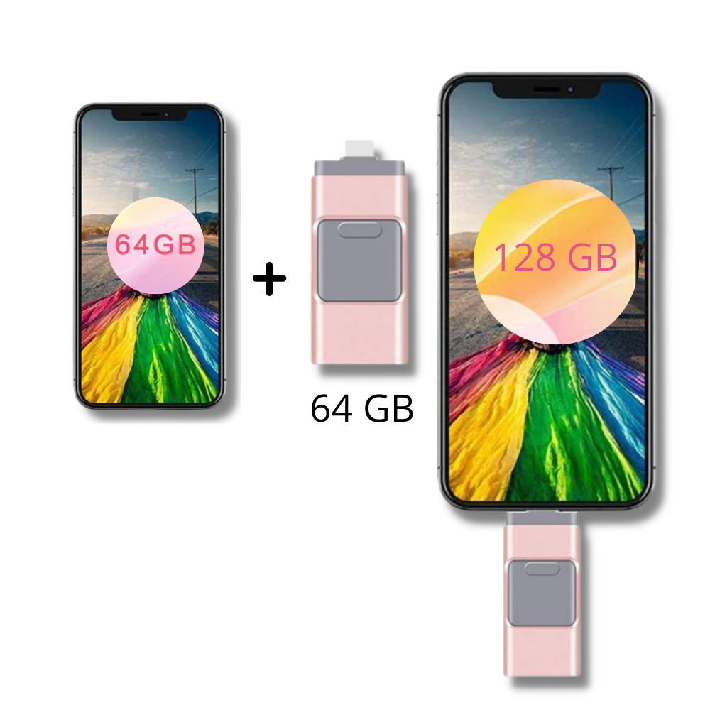 USB-Flashdrive 4 in 1 Met USB-C en OTG