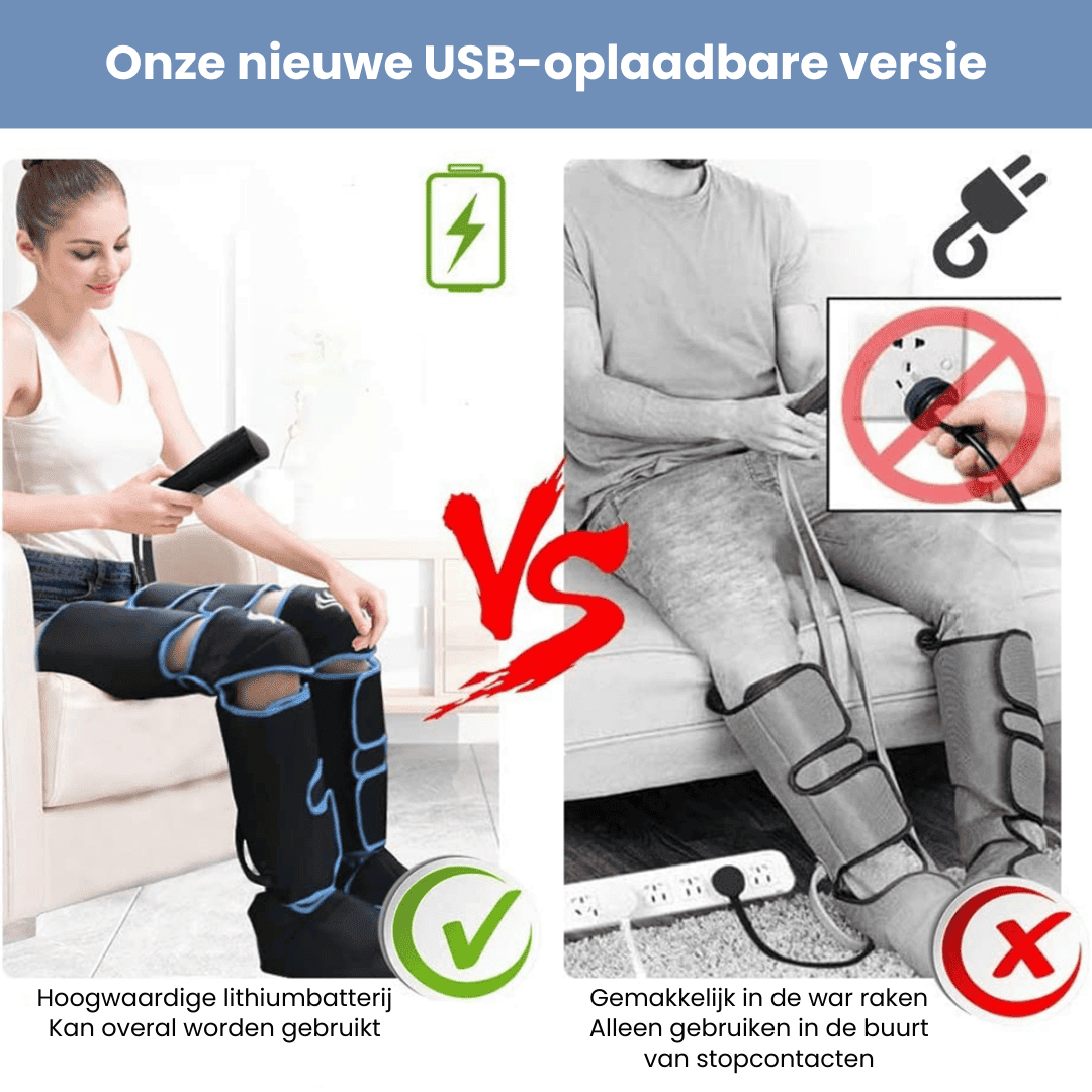 Beenmassage Apparaat 360° met Warmte voor Actieve Benen