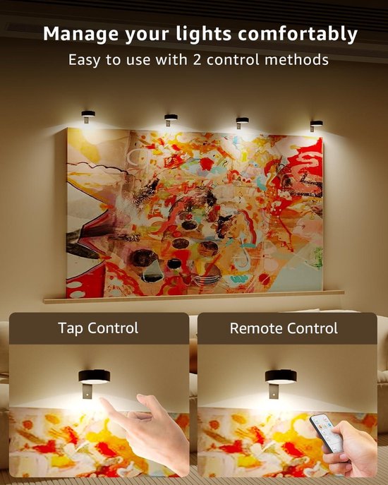 Kunstverlichting FrameLight Schilderijverlichting Inclusief 2 Gratis