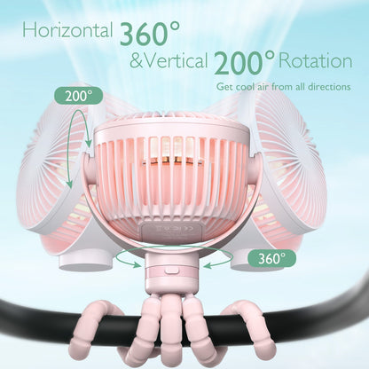 USB Reizen Handventilator Oplaadbaar Klein en Licht