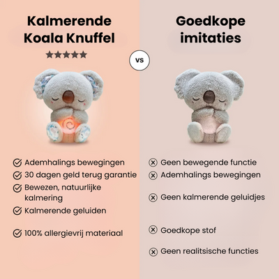 Knuffel voor Ontspanning Zachte Koala Plush Speelgoed