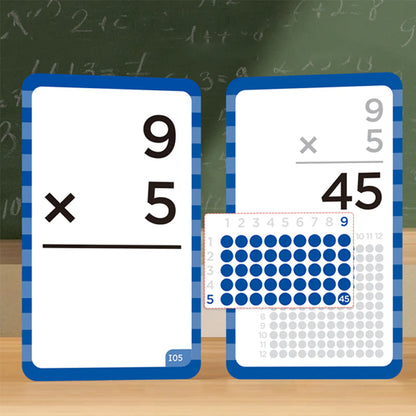 Interactieve Leerkaarten voor Wiskunde