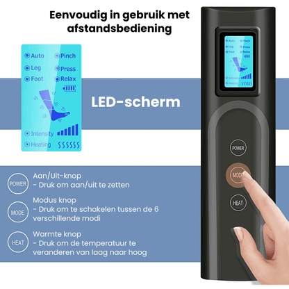 Beenmassage Apparaat 360° met Warmte voor Actieve Benen