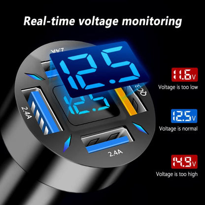 Supersnelle Autolader 66W met USB PD en QC 3.0