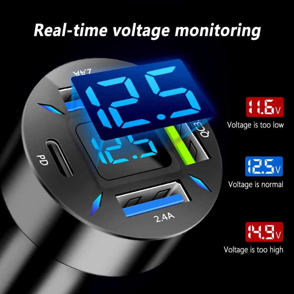 Supersnelle Autolader 66W met USB PD en QC 3.0