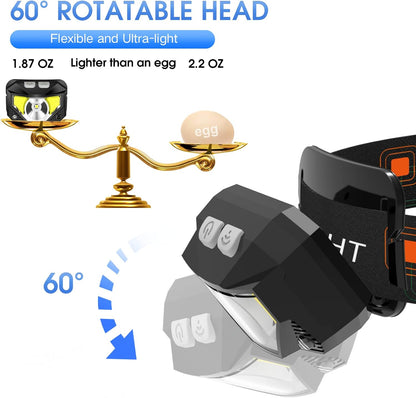 2-Pack Oplaadbare LED Hoofdlamp Waterdicht Met Bewegingssensor Helder