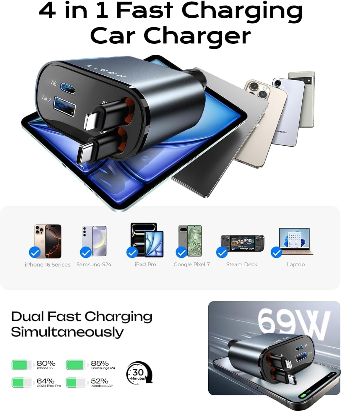 Uittrekbare Auto Lader 69W USB-C Snel Opladen