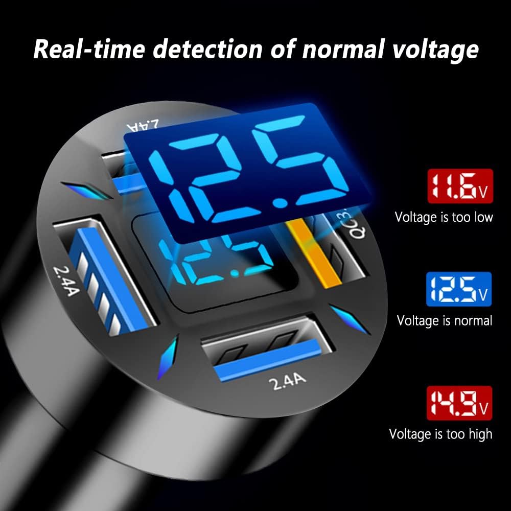 Supersnelle Autolader 66W met USB PD en QC 3.0