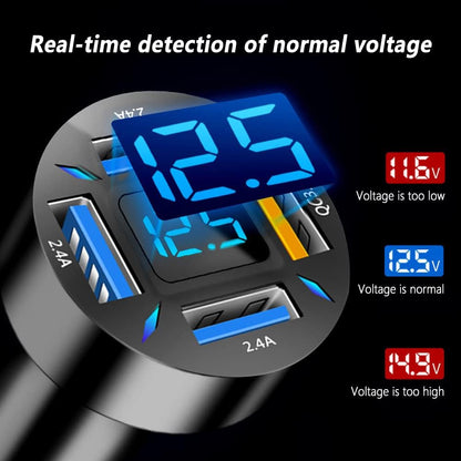 Supersnelle Autolader 66W met USB PD en QC 3.0