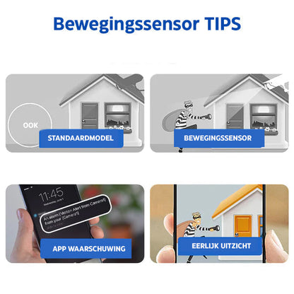 Mini Beveiligingscamera Full HD met Nachtzicht en Bewegingsdetectie