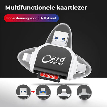Gegevensoverdrachtskaart - Snel Data Overzetten tussen Apparaten