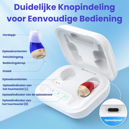 Draadloze Oorversterker voor Horen met Heldere Geluidskwaliteit
