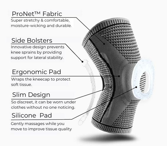 Oraliu™ – Kniebeschermers voor Ondersteuning en Comfortabel Herstel-5