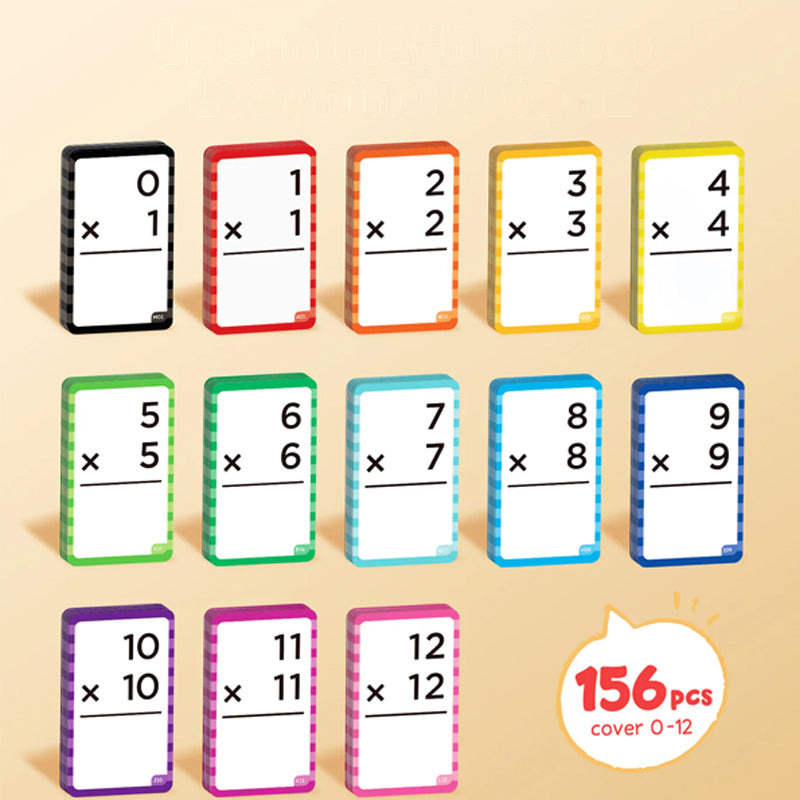 Interactieve Leerkaarten voor Wiskunde