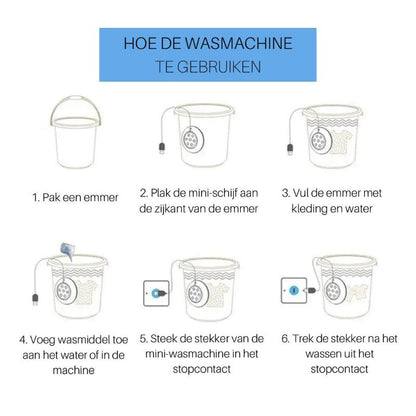 Compacte Vaatwasser en Wasmachine in Een, Krachtig en Efficiënt