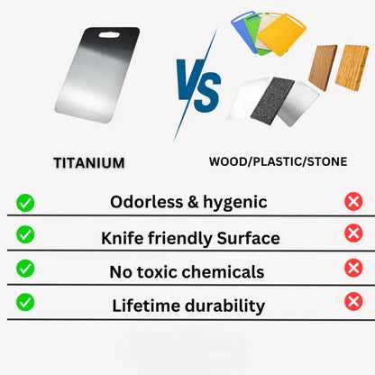 Titanium Snijplank Antibacterieel Hygiënisch Snijden