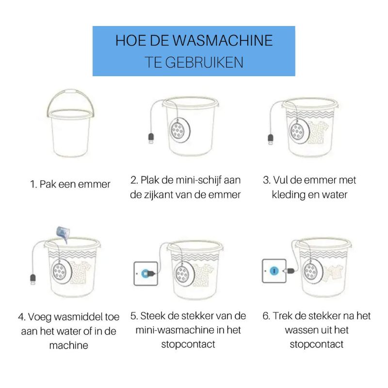 Compacte Vaatwasser en Wasmachine Set voor Thuisgebruik