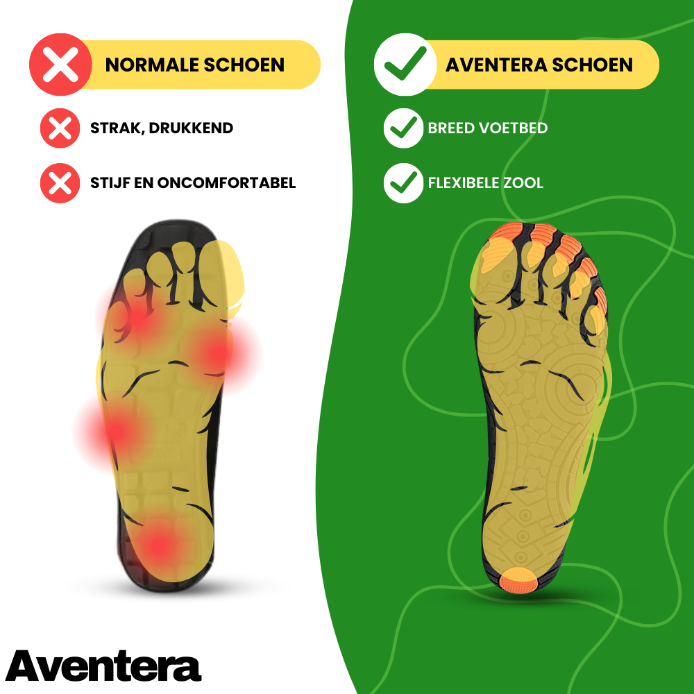 Aventera™ – Unisex Barefoot Schoenen Lichtgewicht & Ademend Comfort-5