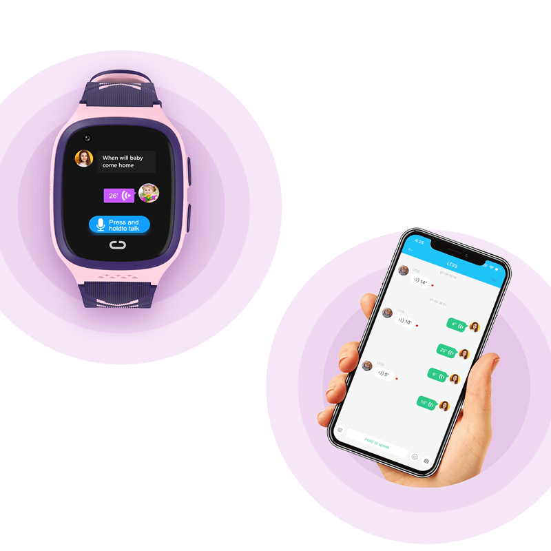 Kindersmartwatch met GPS en 4G Waterdicht