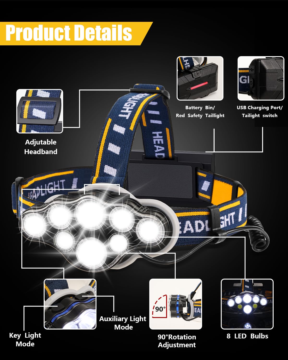 Oplaadbare Hoofdlamp 18000 Lumen met 8 Modussen Waterdicht