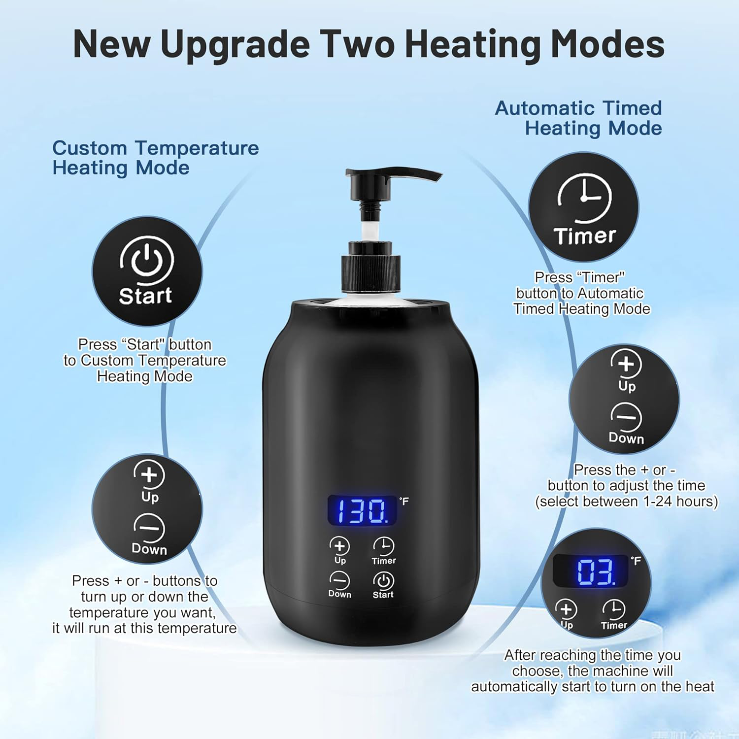 WarmSpa™ – Draagbare Massageolie Verwarmer met Digitale Controle & Snelle Verwarming-4