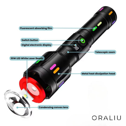 PowerBeam™ – Oplaadbare Zaklamp 9000 Lumen Met Weerbestendig Ontwerp