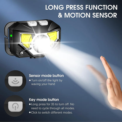 2-Pack Oplaadbare LED Hoofdlamp Waterdicht Met Bewegingssensor Helder