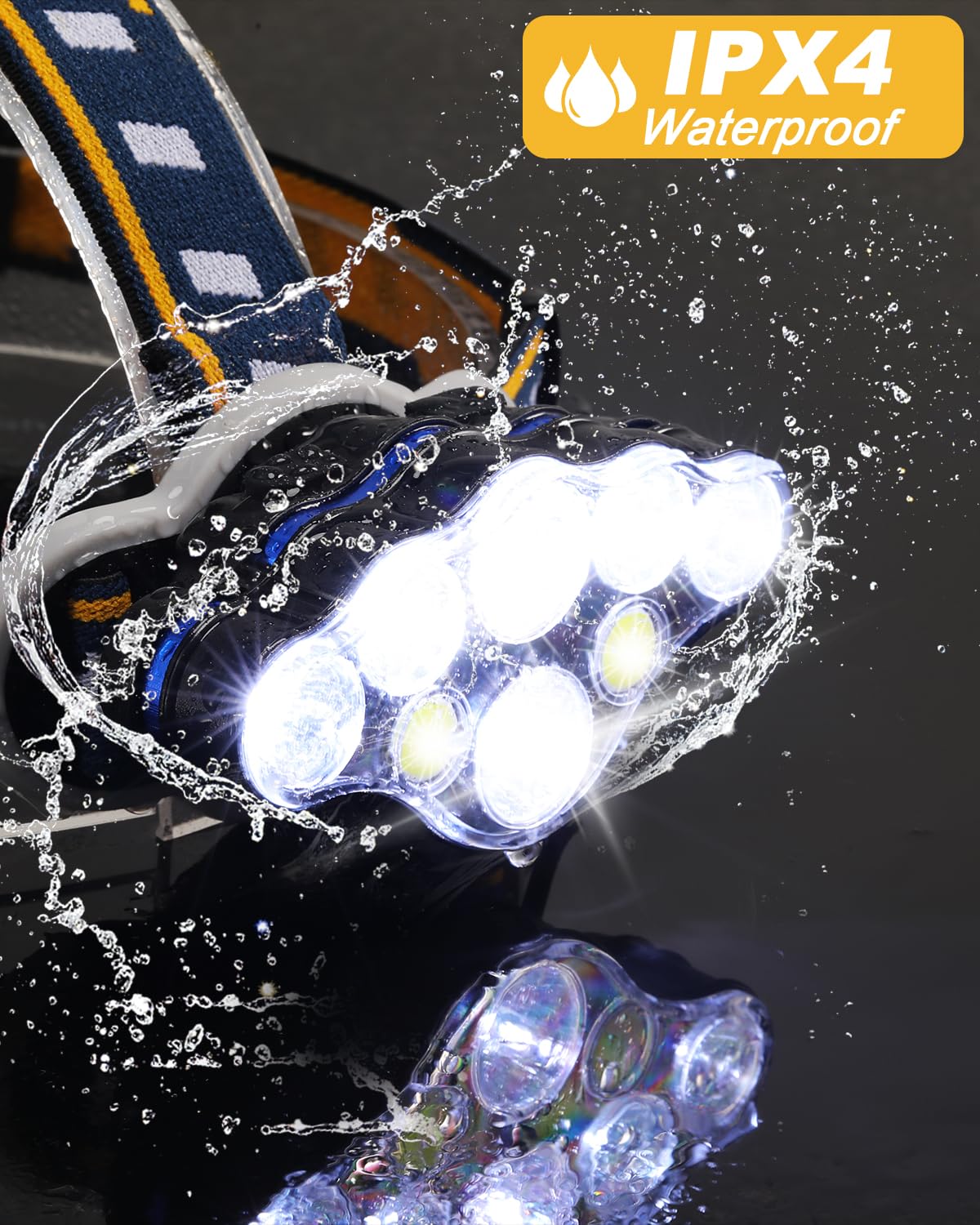 Oplaadbare Hoofdlamp 18000 Lumen met 8 Modussen Waterdicht