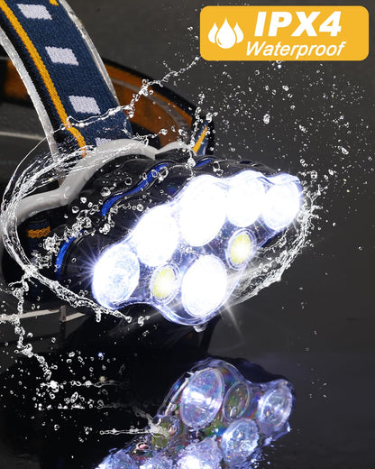 Oplaadbare Hoofdlamp 18000 Lumen met 8 Modussen Waterdicht
