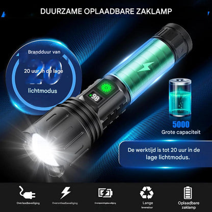 Zaklamp Nachtzicht Oplaadbaar met Sterke LED Licht