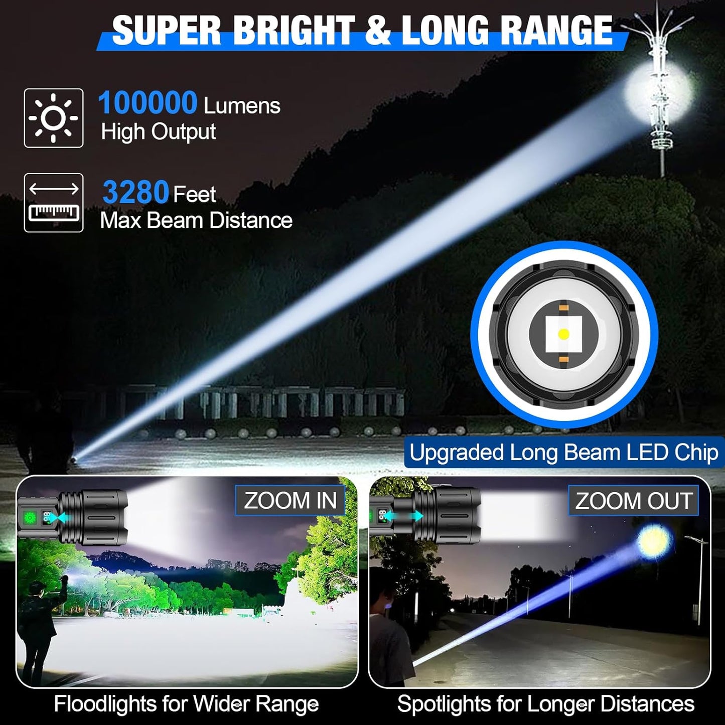 Zaklamp Nachtzicht Oplaadbaar met Sterke LED Licht