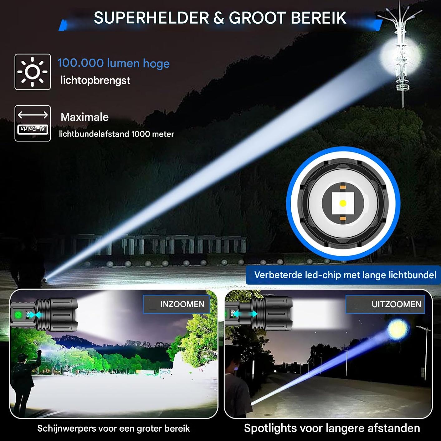 Zaklamp Nachtzicht Oplaadbaar met Sterke LED Licht